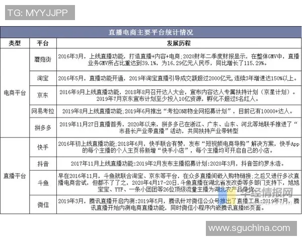 日本阿与直播视频网站的深度对比与发展趋势分析