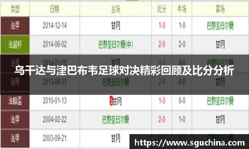 乌干达与津巴布韦足球对决精彩回顾及比分分析