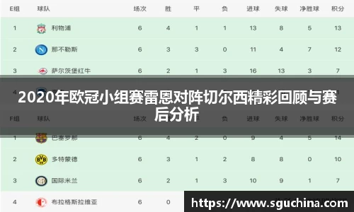 2020年欧冠小组赛雷恩对阵切尔西精彩回顾与赛后分析